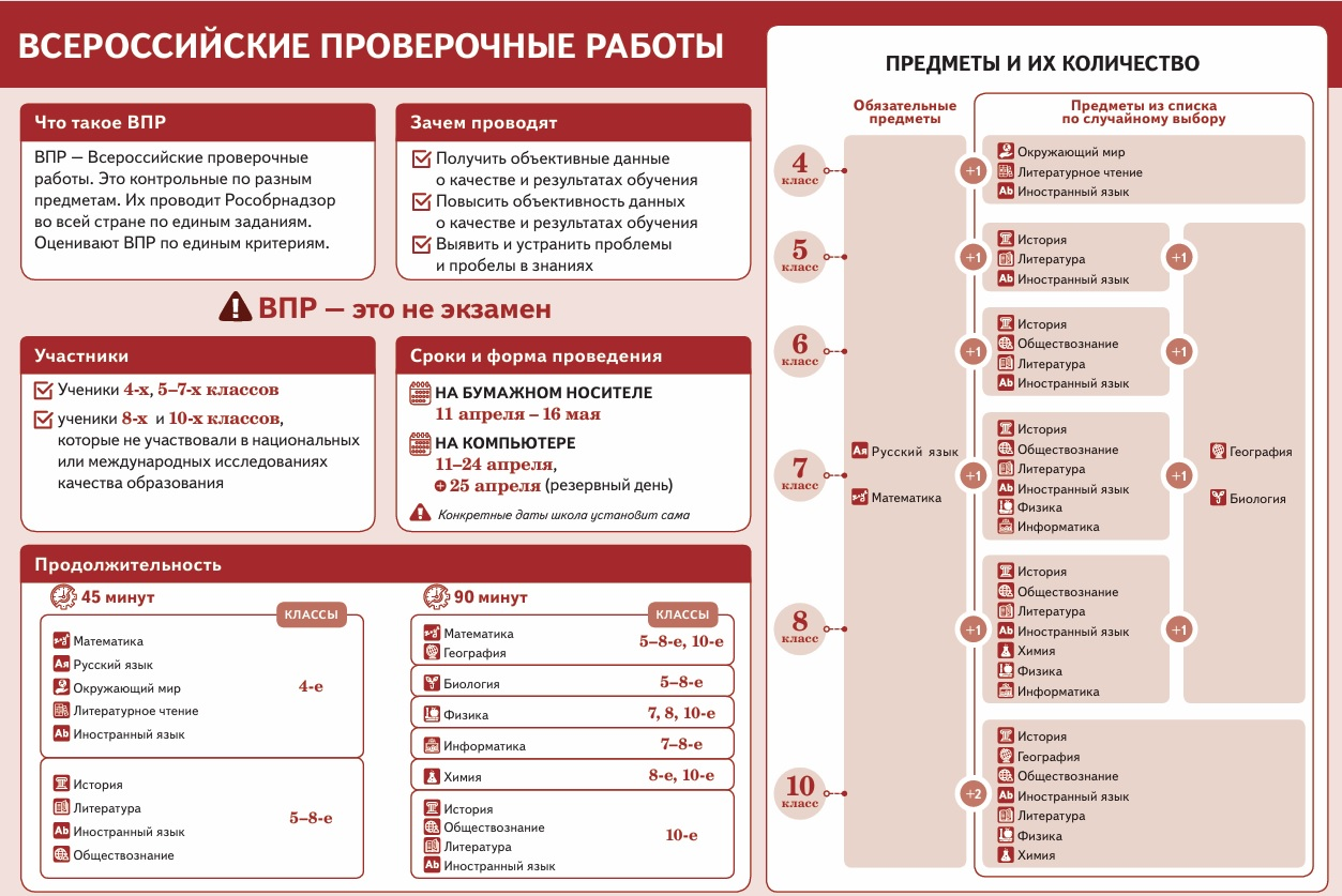 Изображения.