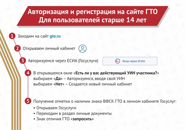 Изображения.