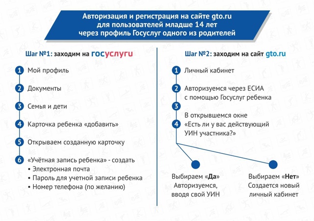 Изображения.